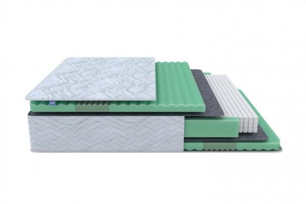 Матрас пружинный PROxSON Green Comfort M 160х200 см