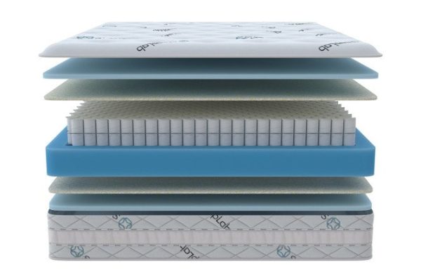Матрас SLEEPLAB Galaxy 80х200 см